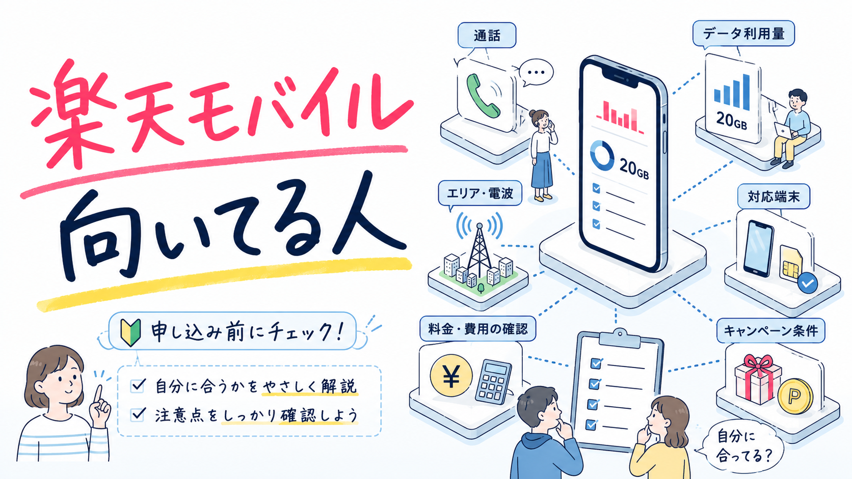楽天モバイルが向いている人と申し込み前の確認ポイントを整理したアイキャッチ画像