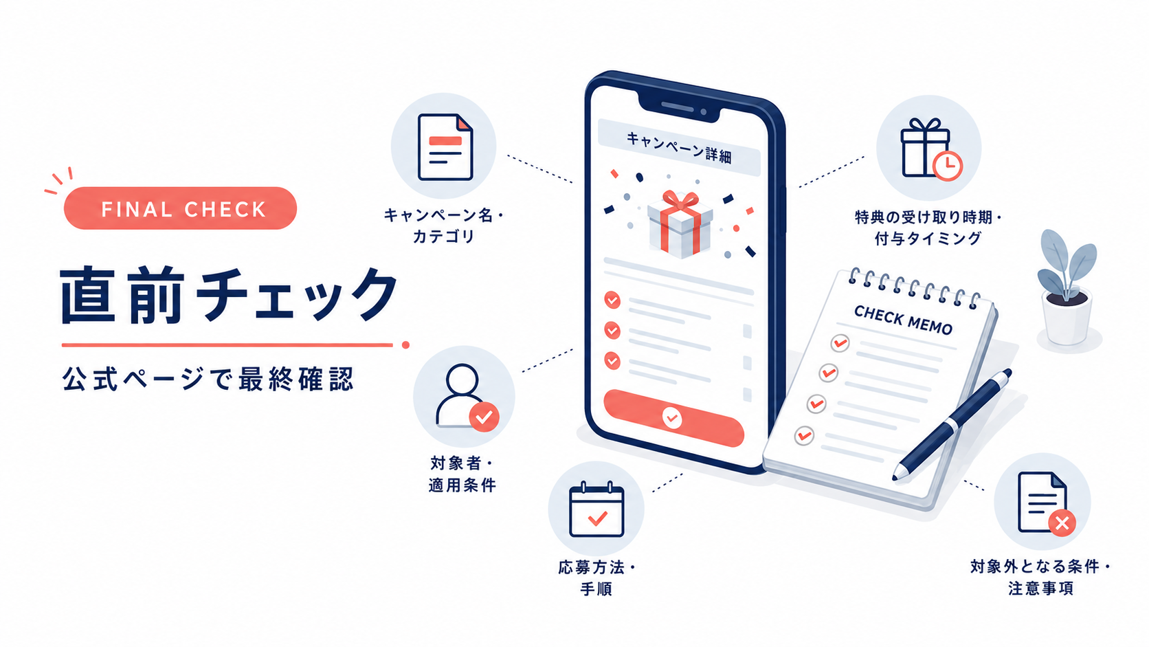 楽天モバイルキャンペーン申し込み前の直前チェック