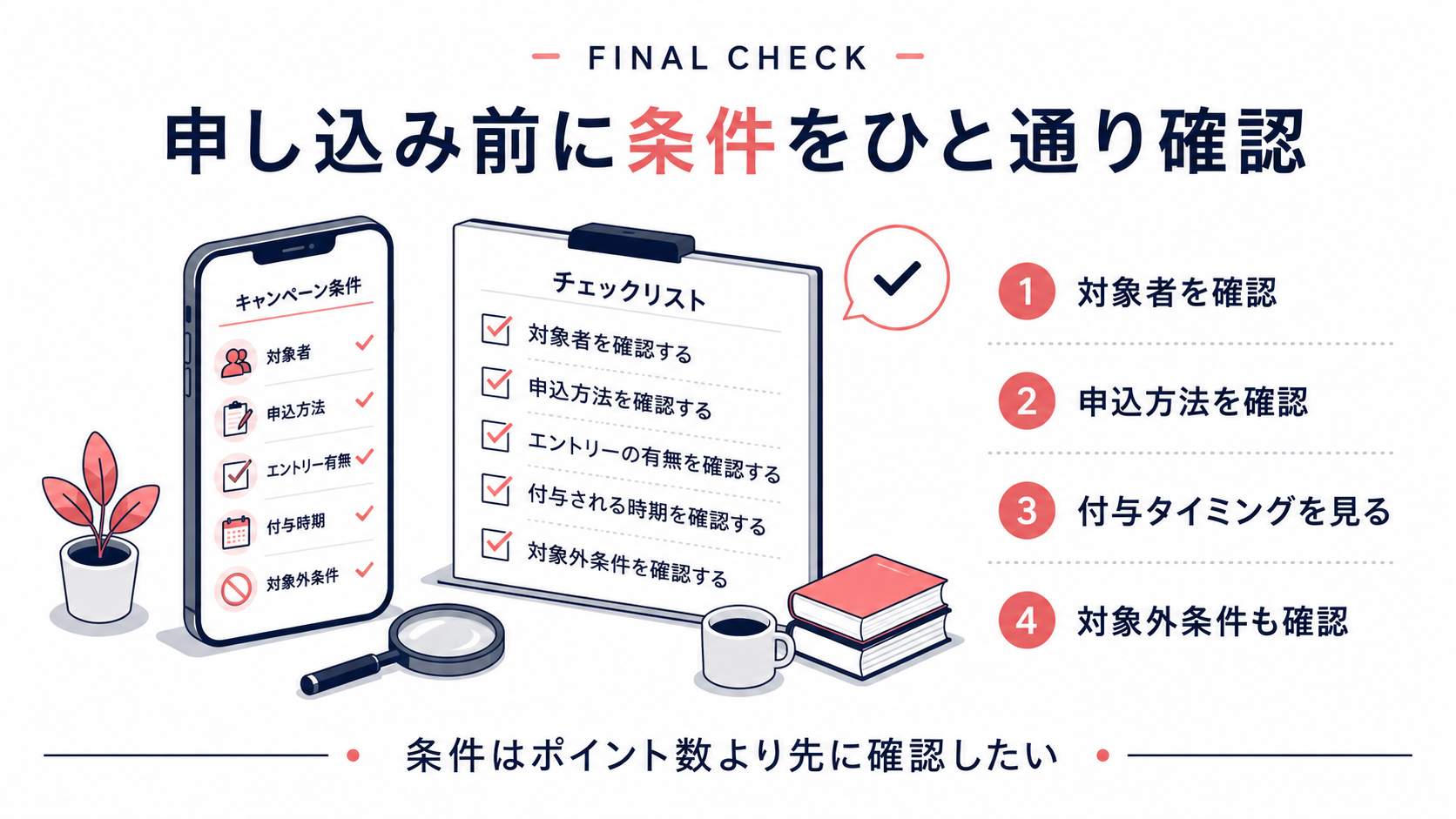 楽天モバイルキャンペーン申し込み前の最終確認ポイント