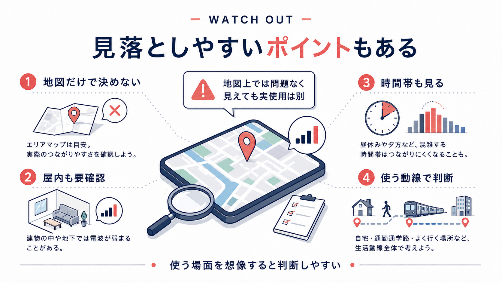 楽天モバイルのエリア確認で見落としやすい点