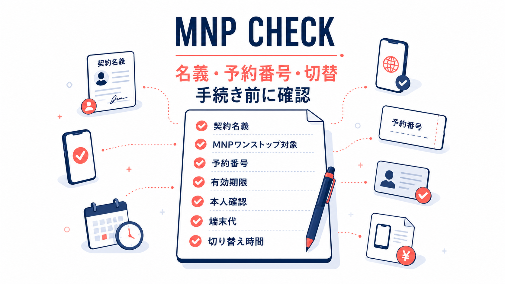 MNPの名義・予約番号・回線切り替え前チェック