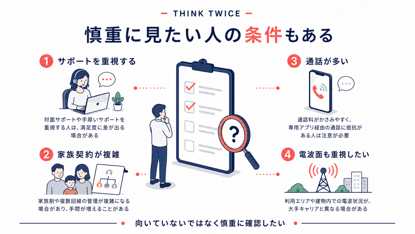 格安SIMを慎重に検討したい人の特徴