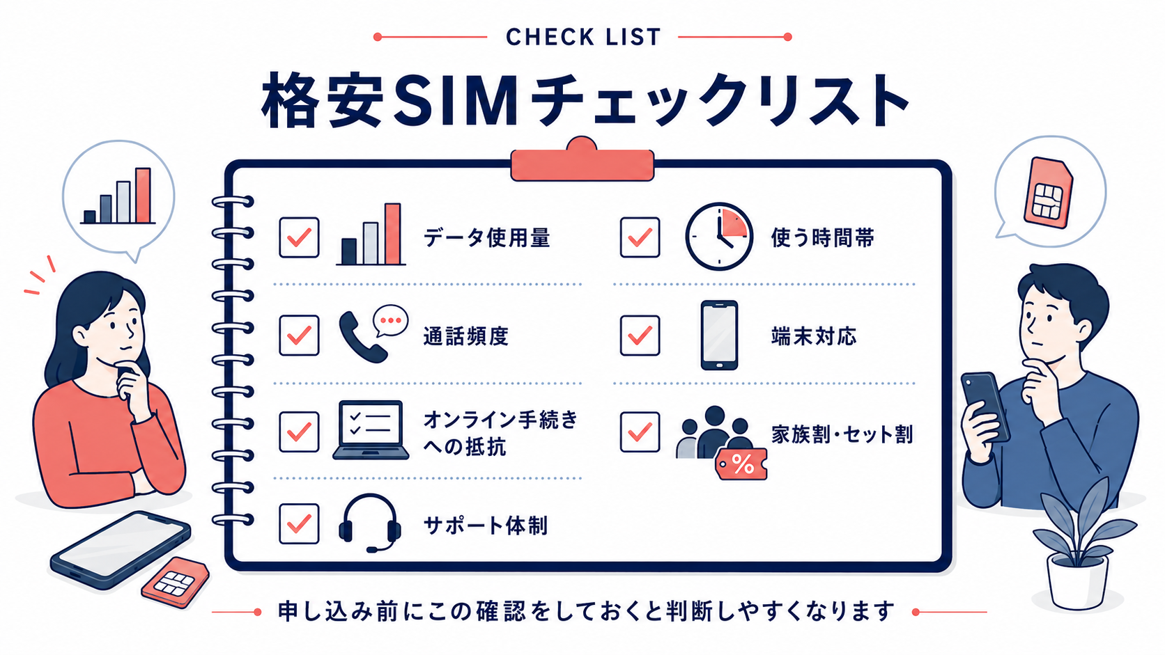 格安SIMに乗り換える前の確認チェックリスト
